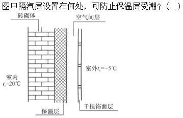 建筑物理与建筑设备,章节练习,建筑物理综合练习