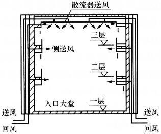 建筑物理与建筑设备,章节练习,建筑物理与建筑设备