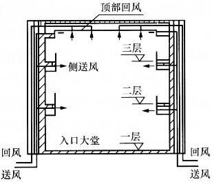 建筑物理与建筑设备,章节练习,建筑物理与建筑设备