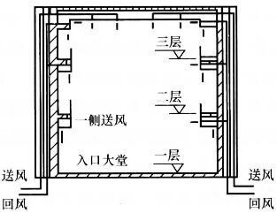 建筑物理与建筑设备,章节练习,建筑物理与建筑设备