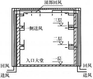 建筑物理与建筑设备,章节练习,建筑物理与建筑设备