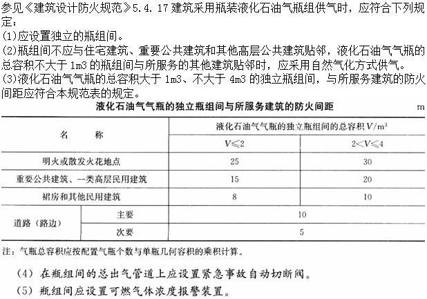 建筑物理与建筑设备,章节练习,建筑设备综合练习