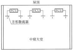 建筑物理与建筑设备,章节练习,建筑物理与建筑设备