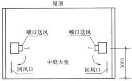 建筑物理与建筑设备,章节练习,建筑物理与建筑设备