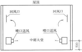 建筑物理与建筑设备,章节练习,建筑物理与建筑设备