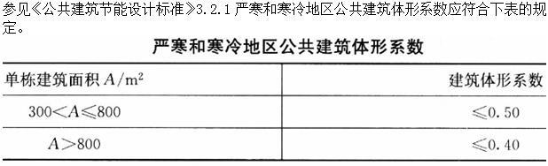 建筑物理与建筑设备,章节练习,建筑物理综合练习