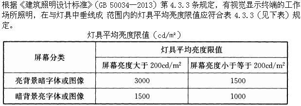 建筑物理与建筑设备,章节练习,建筑物理与建筑设备