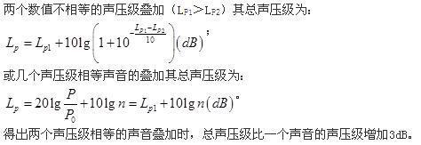 建筑物理与建筑设备,章节练习,建筑物理综合练习