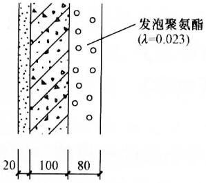 建筑物理与建筑设备,章节练习,建筑物理与建筑设备