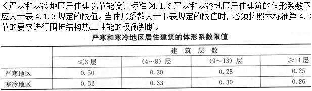 建筑物理与建筑设备,章节练习,建筑物理与建筑设备