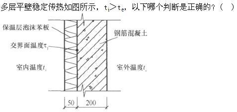 建筑物理与建筑设备,章节练习,建筑物理与建筑设备