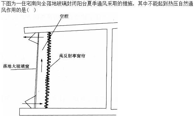 建筑物理与建筑设备,章节练习,建筑物理与建筑设备