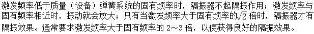 建筑物理与建筑设备,章节练习,建筑物理与建筑设备 建筑物理与建筑设备,章节练习,建筑物理与建筑设备
