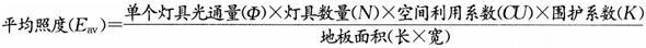 建筑物理与建筑设备,章节练习,建筑物理综合练习