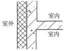 建筑物理与建筑设备,章节练习,建筑物理综合练习