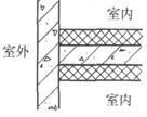 建筑物理与建筑设备,章节练习,建筑物理综合练习