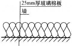 建筑物理与建筑设备,章节练习,建筑物理与建筑设备