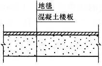 建筑物理与建筑设备,章节练习,建筑物理与建筑设备