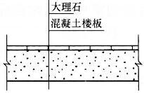 建筑物理与建筑设备,章节练习,建筑物理与建筑设备