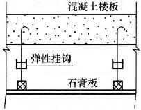 建筑物理与建筑设备,章节练习,建筑物理与建筑设备