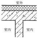 建筑物理与建筑设备,章节练习,建筑物理综合练习