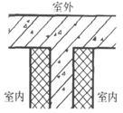 建筑物理与建筑设备,章节练习,建筑物理综合练习