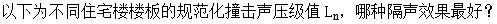 建筑物理与建筑设备,章节练习,建筑物理综合练习