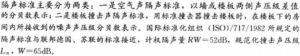 建筑物理与建筑设备,章节练习,建筑物理综合练习