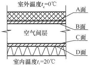 建筑物理与建筑设备,历年真题,一级注册建筑师《建筑物理与建筑设备》真题精选8