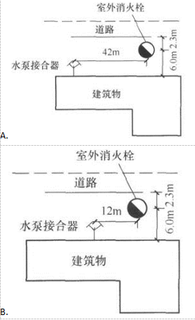 建筑物理与建筑设备,历年真题,一级注册建筑师《建筑物理与建筑设备》真题精选8