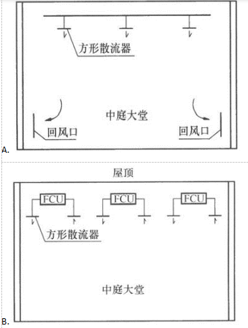 建筑物理与建筑设备,历年真题,一级注册建筑师《建筑物理与建筑设备》真题精选7