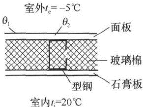 建筑物理与建筑设备,历年真题,一级注册建筑师《建筑物理与建筑设备》真题精选7