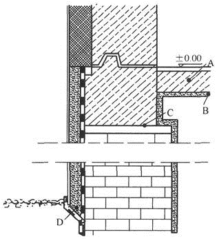 建筑物理与建筑设备,历年真题,一级注册建筑师《建筑物理与建筑设备》真题精选4