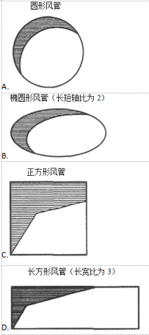 建筑物理与建筑设备,历年真题,一级注册建筑师《建筑物理与建筑设备》真题精选4