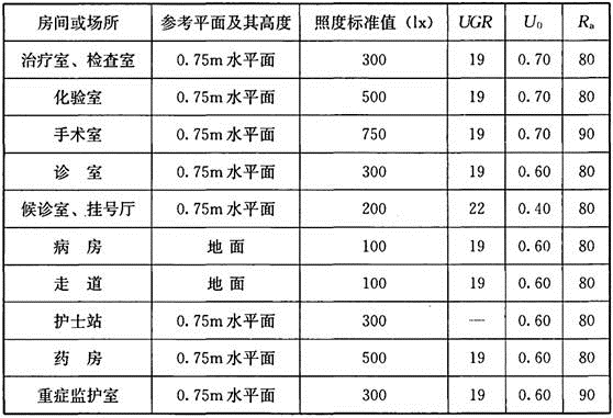 建筑物理与建筑设备,历年真题,一级注册建筑师《建筑物理与建筑设备》真题精选1