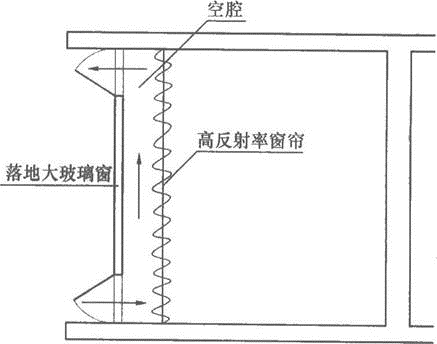 建筑物理与建筑设备,历年真题,一级注册建筑师《建筑物理与建筑设备》真题精选1