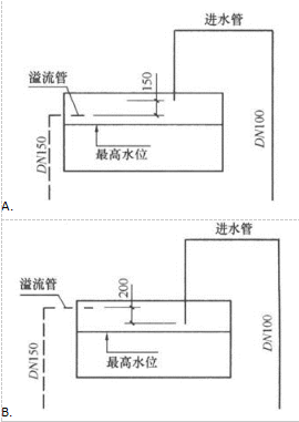 建筑物理与建筑设备,历年真题,一级注册建筑师《建筑物理与建筑设备》真题精选2