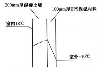 建筑物理与建筑设备,历年真题,2018年一级注册建筑师《建筑物理与建筑设备》真题精选