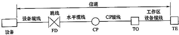 建筑物理与建筑设备,历年真题,2018年一级注册建筑师《建筑物理与建筑设备》真题精选