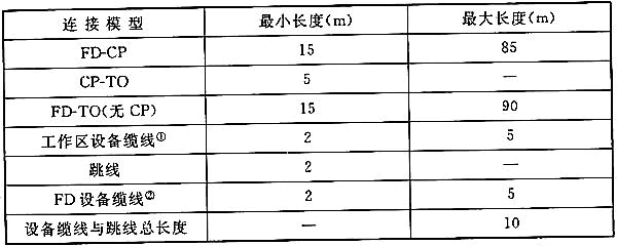 建筑物理与建筑设备,历年真题,2018年一级注册建筑师《建筑物理与建筑设备》真题精选