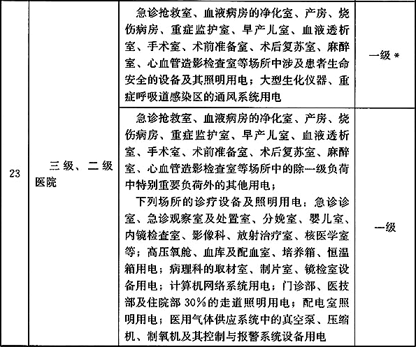 建筑物理与建筑设备,历年真题,2021年一级注册建筑师《建筑物理与建筑设备》真题精选