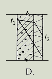 建筑物理与建筑设备,章节练习,建筑热工与节能