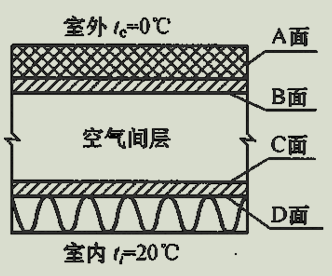 建筑物理与建筑设备,章节练习,建筑热工与节能