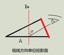 建筑物理与建筑设备,章节练习,建筑光学