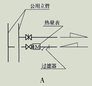建筑物理与建筑设备,章节练习,暖通空调