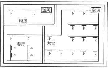 建筑物理与建筑设备,章节练习,暖通空调