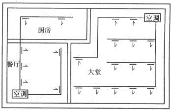建筑物理与建筑设备,章节练习,暖通空调
