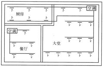 建筑物理与建筑设备,章节练习,暖通空调