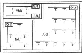建筑物理与建筑设备,章节练习,暖通空调