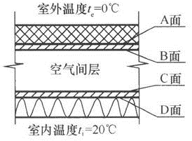建筑物理与建筑设备,章节练习,建筑热工与节能
